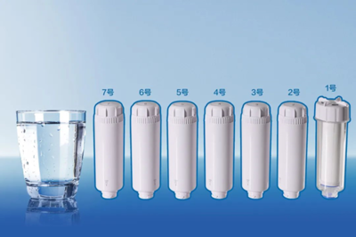 完美產(chǎn)品:少做這一步,&ldquo;凈水機(jī)&rdquo;恐成&ldquo;污水機(jī)&rdquo;!