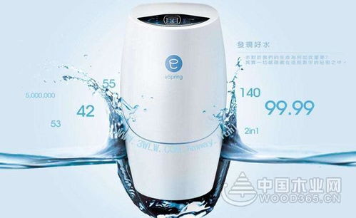 安利凈水器怎么樣,安利凈水器價(jià)格介紹