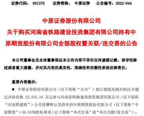 最高22555.19萬元,這家期貨公司大股東擬購買二股東所持股權(quán) 上半年凈利潤同比增長超10倍