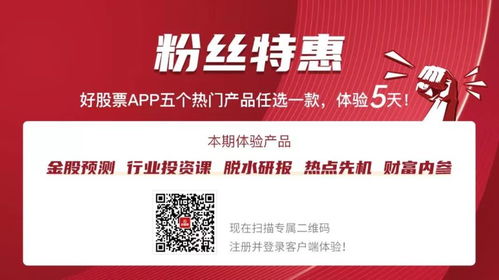 巨豐早參 證監(jiān)會(huì)重磅 上市公司分紅新規(guī)來了
